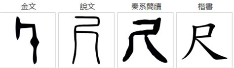 尺 字|尺字形演变字源